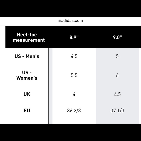 Adidas NMD R1 Black Shoes - Picture 9 of 9